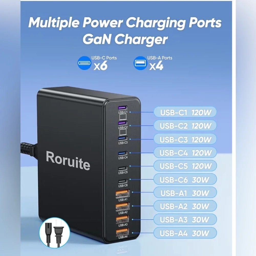 Roruite GaN Charger with Multiple Ports